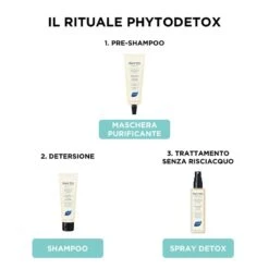 Phyto Phytodetox Spray Rinfrescante Anti-Odore 150 Ml -KloraneShop 51932 4