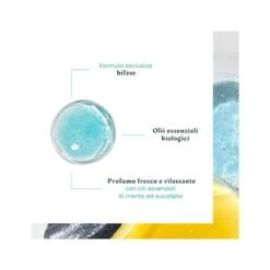 René Furterer Astera Head Spa Concentrato Lenitivo Cuoio Capelluto 50ml -KloraneShop astera head spa concentr lenit 985649870 1 5 1689071816