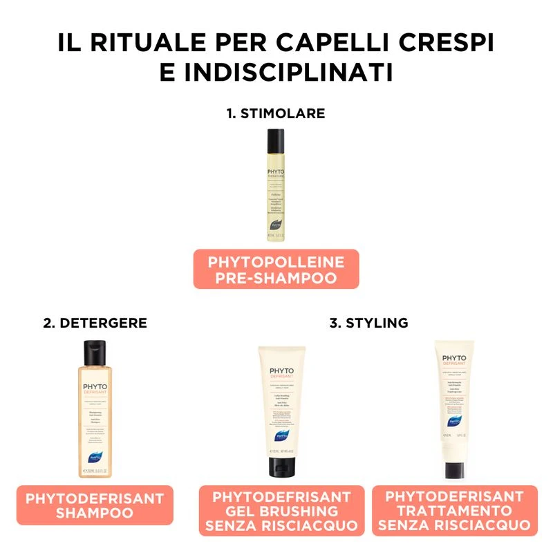 Phyto Phytodefrisant Trattamento Ritocco Anti-Crespo Per Capelli Crespi 50 Ml 6 Phyto Phytodefrisant Trattamento Ritocco Anti-Crespo Per Capelli Crespi 50 Ml - immagine 4