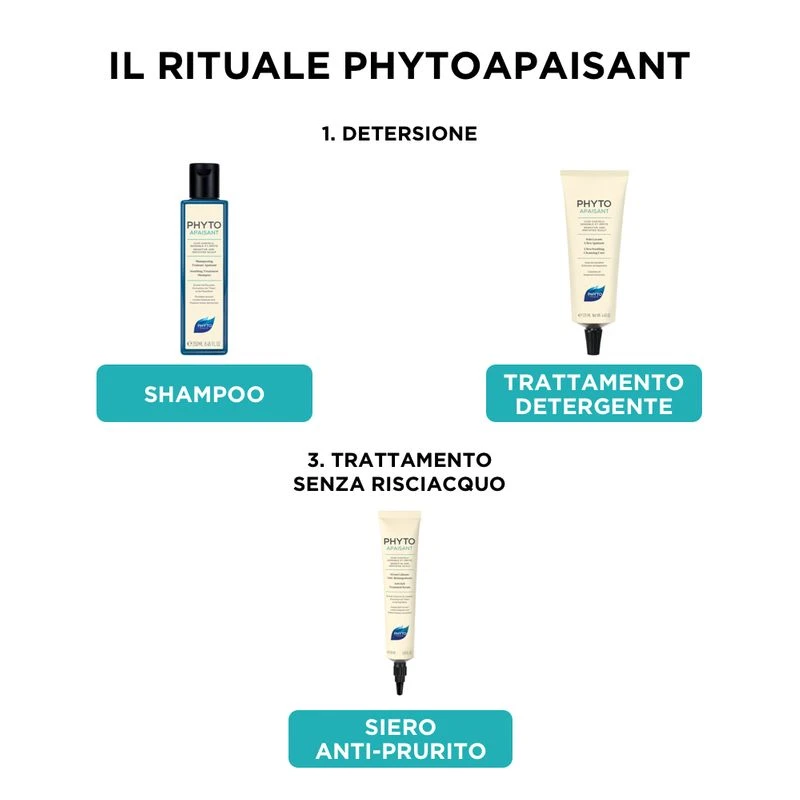 Phyto Phytoapaisant Siero Anti-Prurito Per Cuoio Capelluto Sensibile 50 Ml 6 Phyto Phytoapaisant Siero Anti-Prurito Per Cuoio Capelluto Sensibile 50 Ml - immagine 4