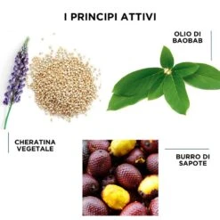 Phyto Phytokératine Extrême Crema Termoprotettiva Per Capelli Molto Rovinati 100 Ml -KloraneShop phytokeratine extreme crema d eccezione per capelli molto rovinati 100ml 2 1626712333